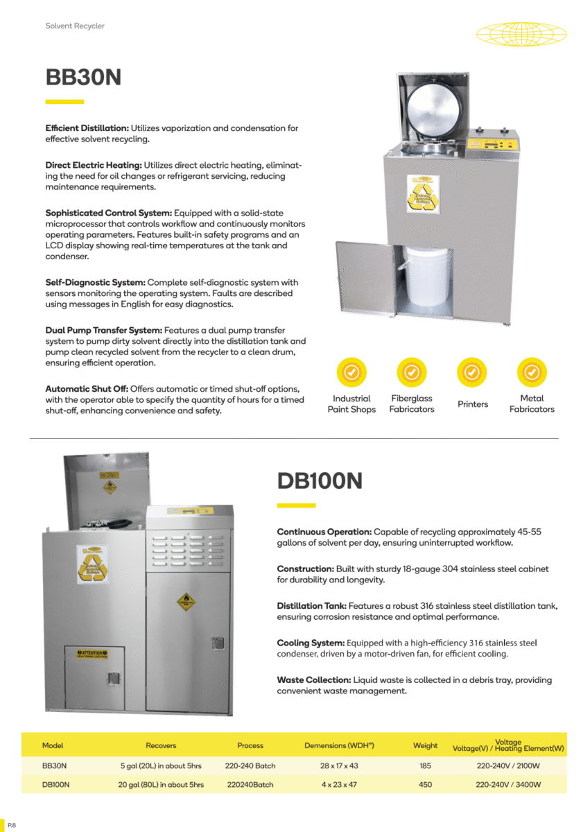 Uni-ram Solvent Recovery Equipments
