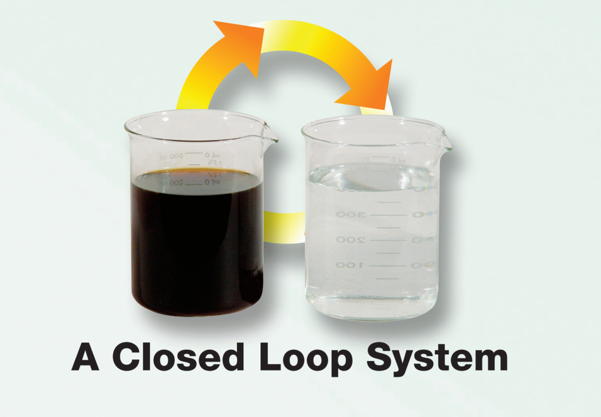 Uni-ram Solvent Recycler and Solvent Recycling Equipment